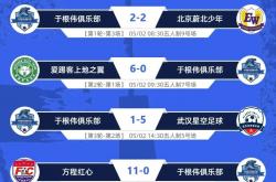 开云体育app-关于体育风云变幻，球队整体实力获得赞誉的信息