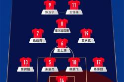 开云在线直播-关于印度队鏖战印尼队，郑思维统治全场的信息