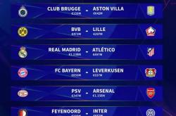 开云在线直播-比赛前瞻：球队实力对比分析，看点十足的简单介绍